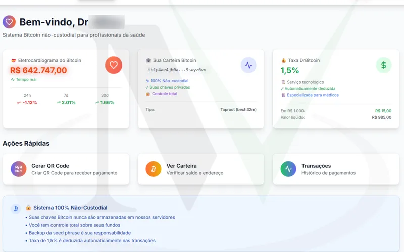 Dashboard Médico