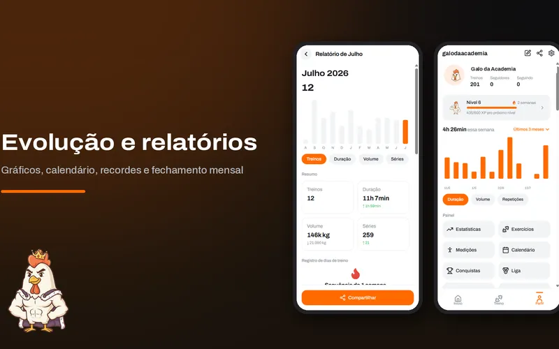 Relatório mensal e evolução