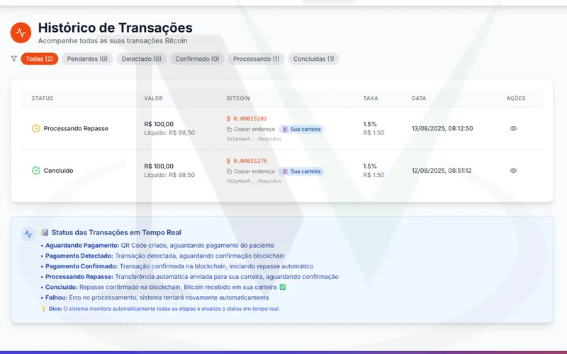 Histórico de Transações