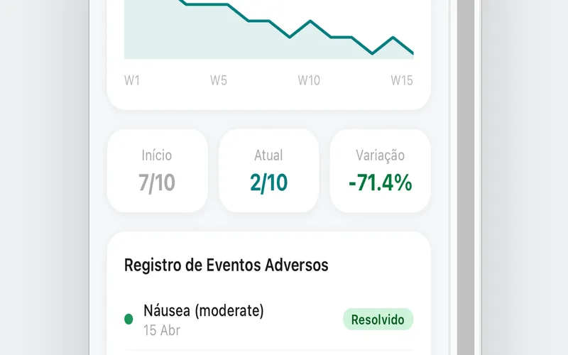 Progresso e histórico
