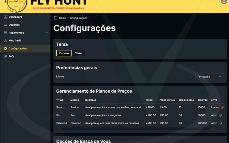 Dashboard do Usuário