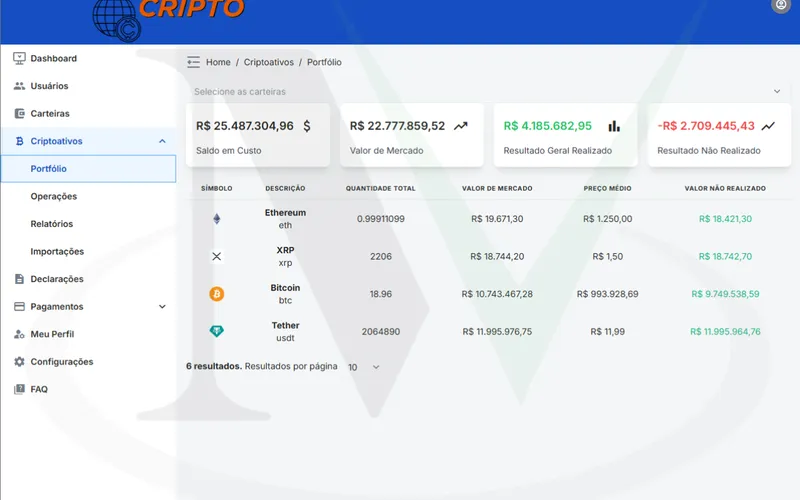 Integração de Exchanges