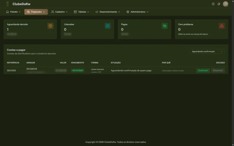 Contas a pagar assumidas pelo consórcio