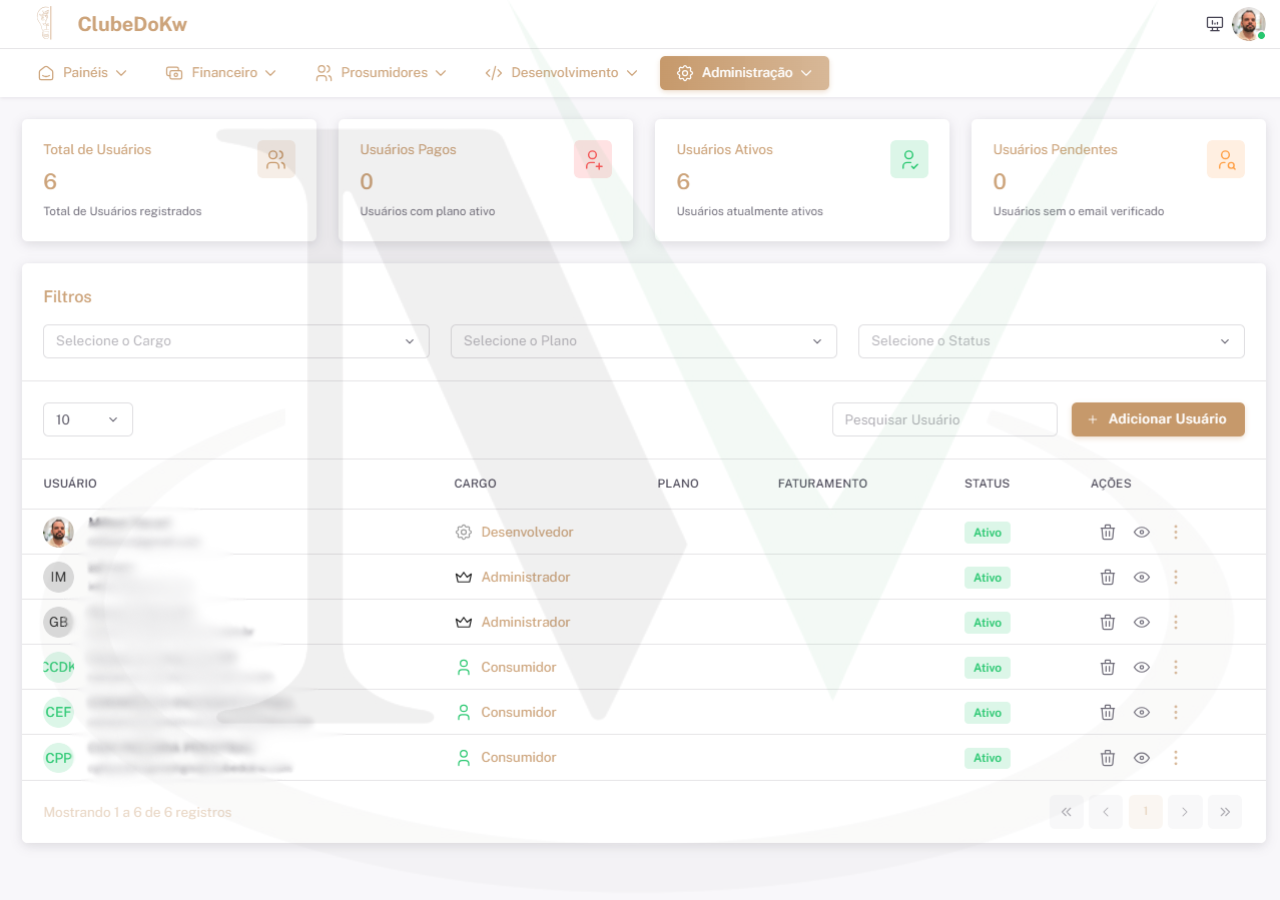 Painel Administrativo
