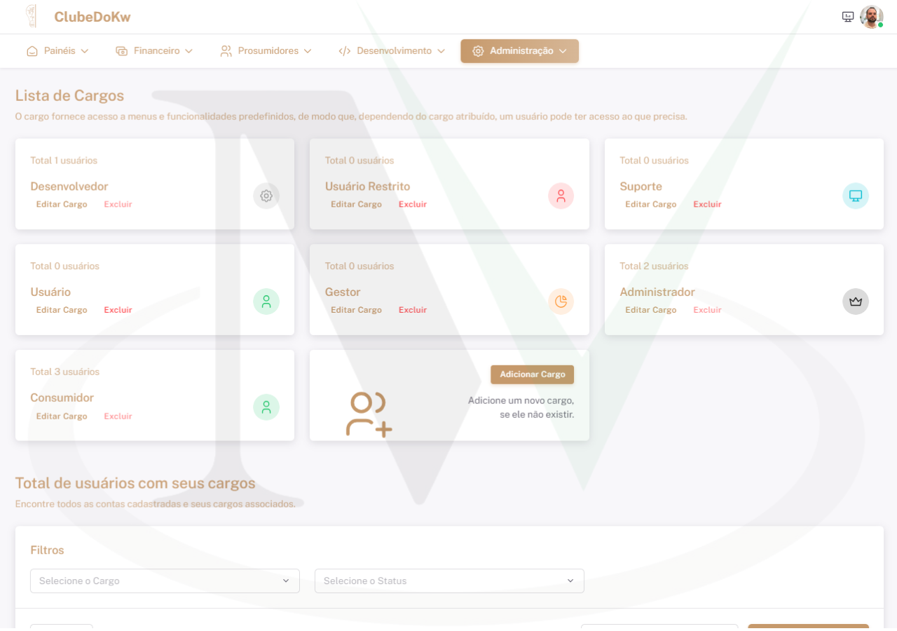 Gestão de Funções