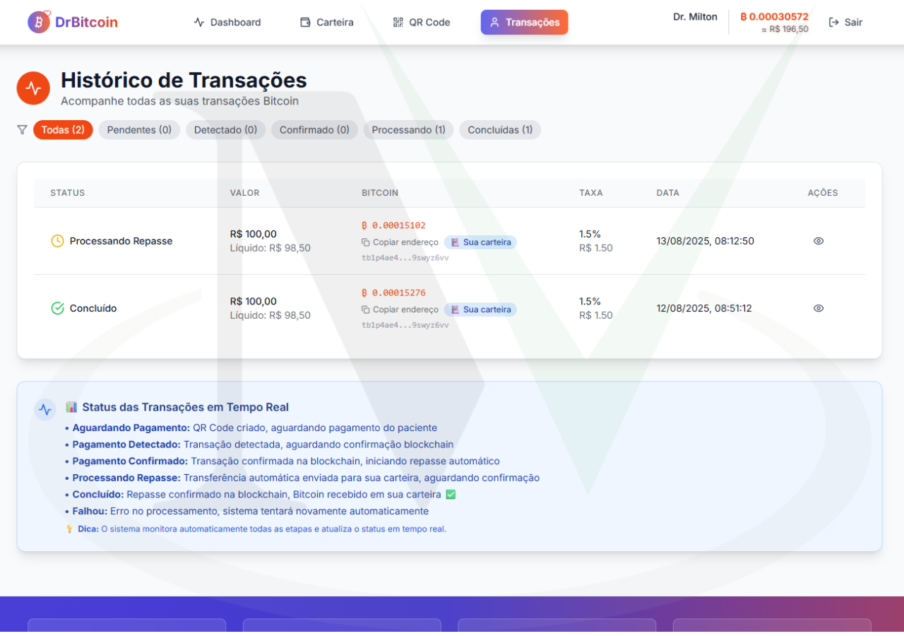 Histórico de Transações