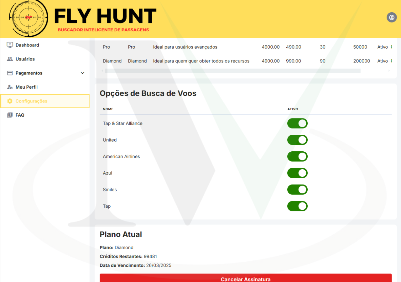 Comparação de Companhias